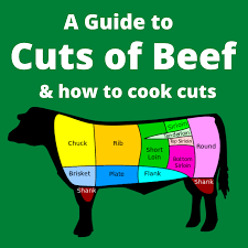 Cow Beef
